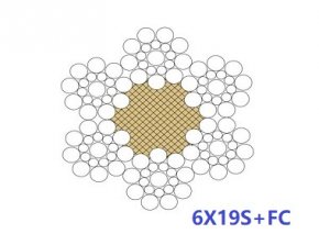 6X19S+FC、6X19S+IWR、6X19W+FC、6X19W+IWR鋼絲繩